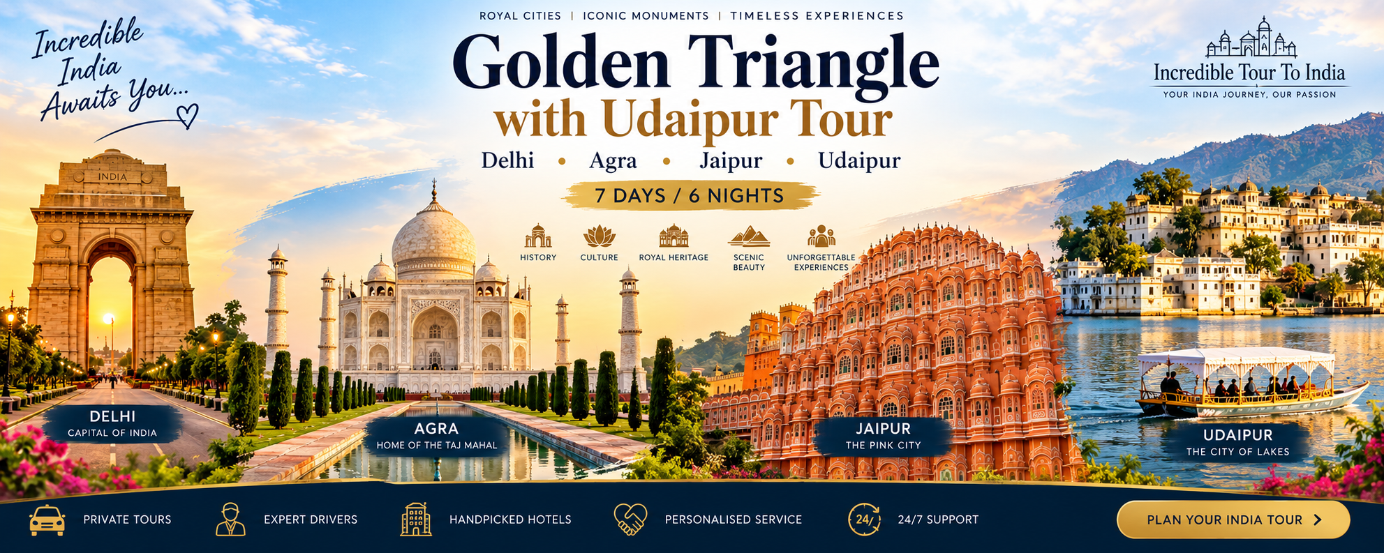 7 Days Golden Triangle with Udaipur Tour – Delhi, Agra, Jaipur & Udaipur